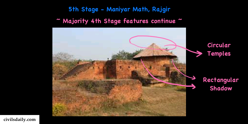 Macintosh HD:Users:rohitpande:Downloads:5th stage of temple architecture.png