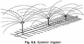 SPRINKLER IRRIGATION