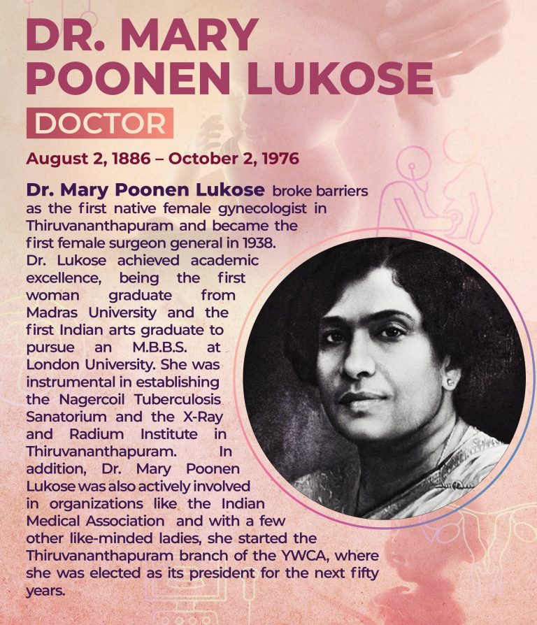 Who was Mary Poonen Lukose? Civilsdaily